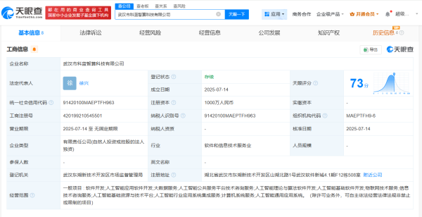 股市配资公司 科蓝软件武汉新设智算科技公司，注册资本高达千万级